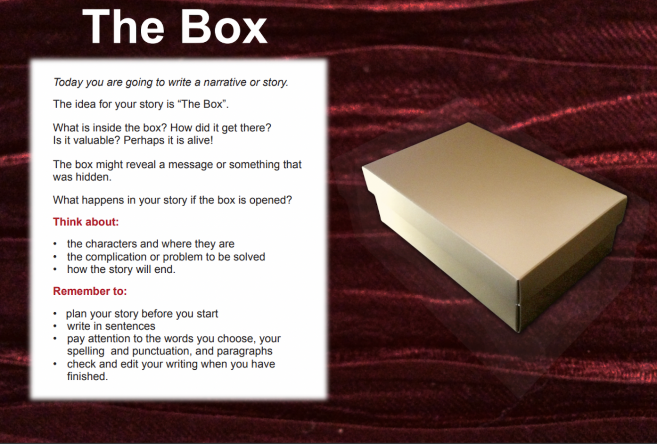 Description box. Write Box. Write Box Genshin. Picture prompts for stories.