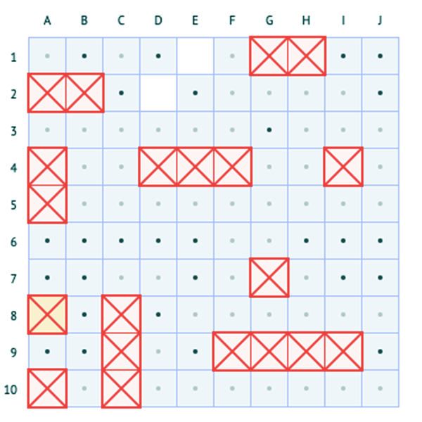 picture of a battleship grid