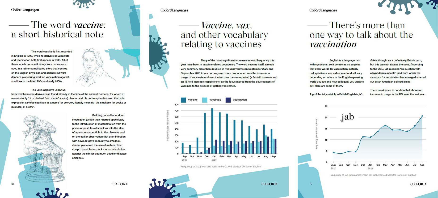 oxford-s-2021-word-of-the-year-primary-learning