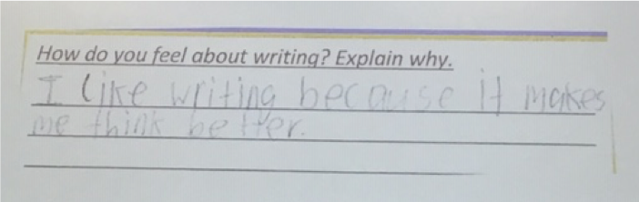 writing makes me think better writing makes me think better image