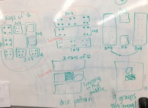 quick image with thirty two dots quick image with thirty two dots