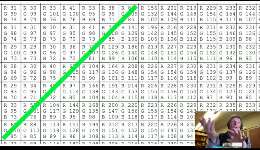 image 4.3 algorithm image 4.3 algorithm