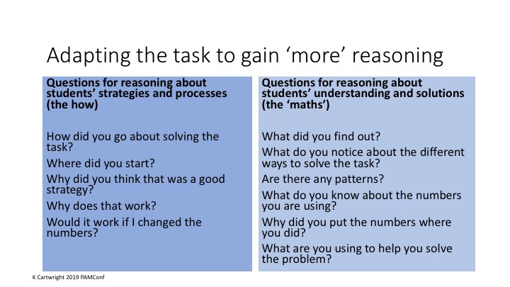 Questions to promote reasoning image Questions to promote reasoning image