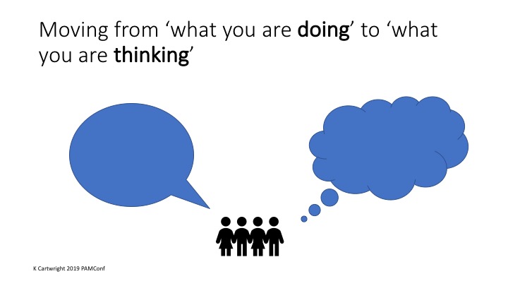 Questions to promote reasoning image Questions to promote reasoning image