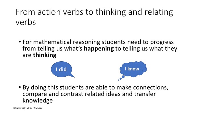 Questions to promote reasoning image Questions to promote reasoning image