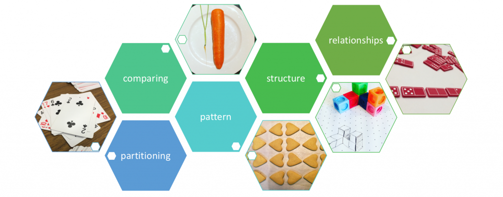 long-way-again-image-1 image of big ideas in mathematics