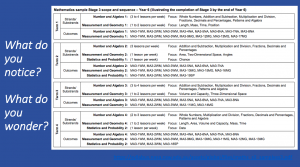 review-the-review-image-2