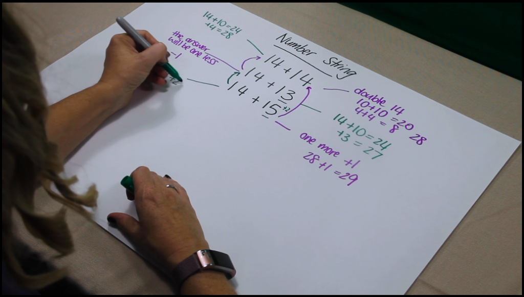 image 2 numeracy unpacked teacher writing an addition number string