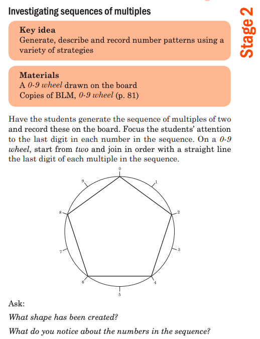 image-14-times-tables pattern wheel for multiples