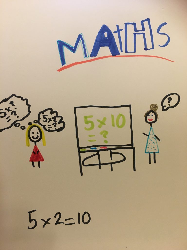 image-two-right-start girl drawing of math class