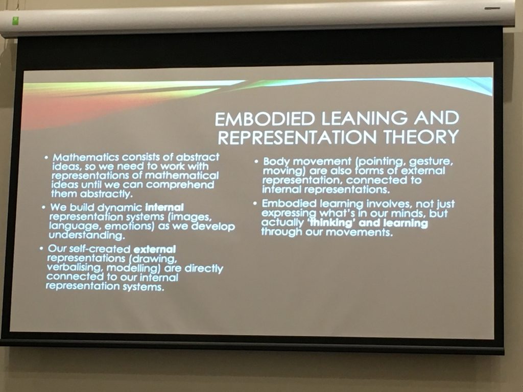 image-six-mansw-part2 research on embodied learning theory