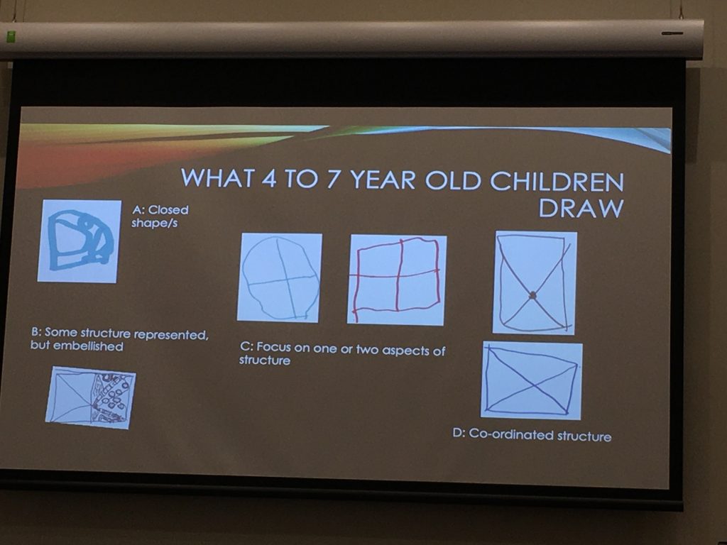 image-seven-mansw-part2 images of students drawings