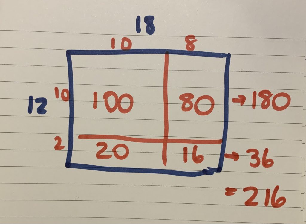 image-one-12x18 area model for multiplication