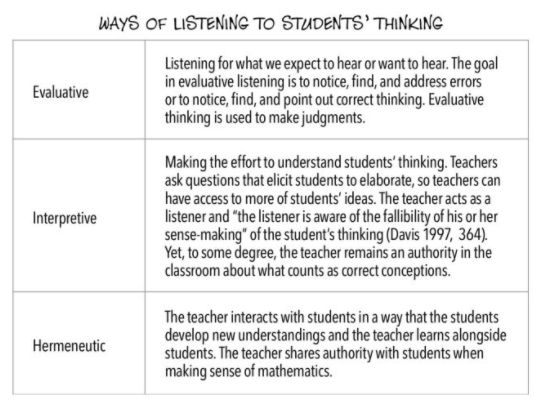 image-two-current-2 ways of listening to student thinking