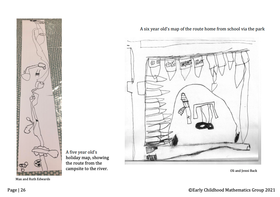 image-seven-current-2 images of children's drawings of maps