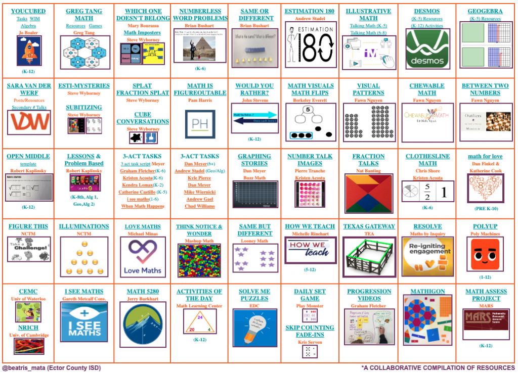 image-two-have-you-seen-this curated list of maths games and sites