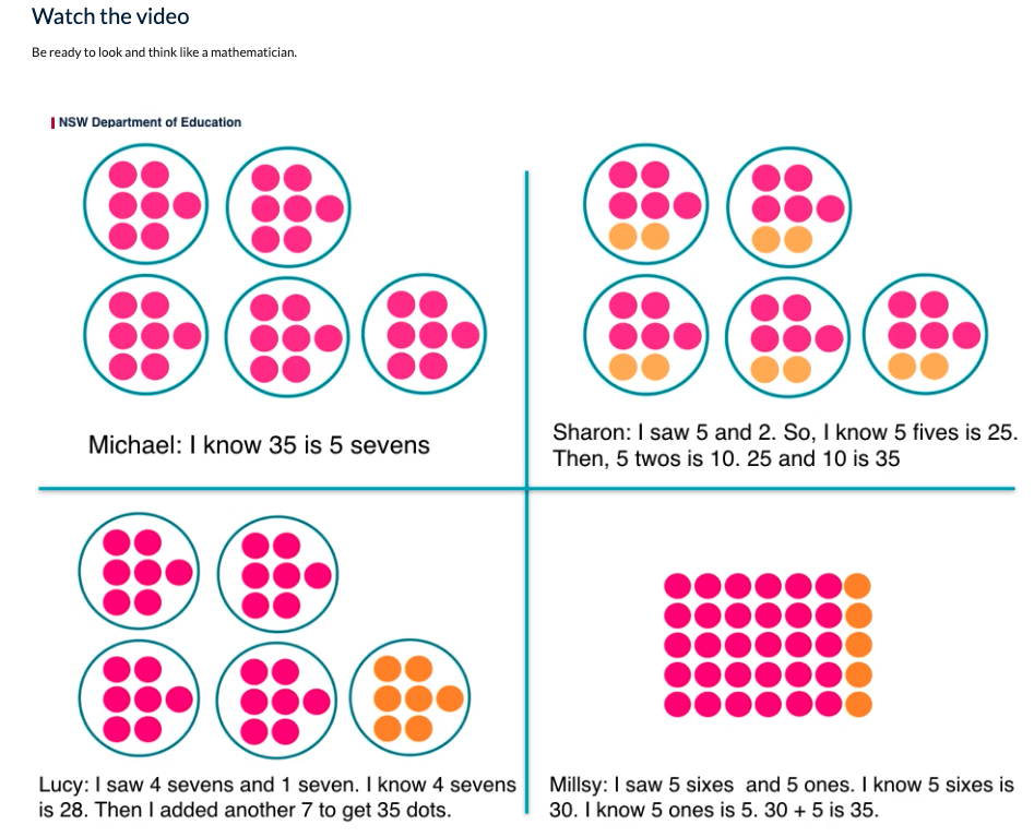 image-three-hav-you-seen-this subitising task images