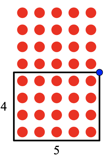 image-two-arrays array of dots 8 rows of 5 with 4 rows of 5 highlighted