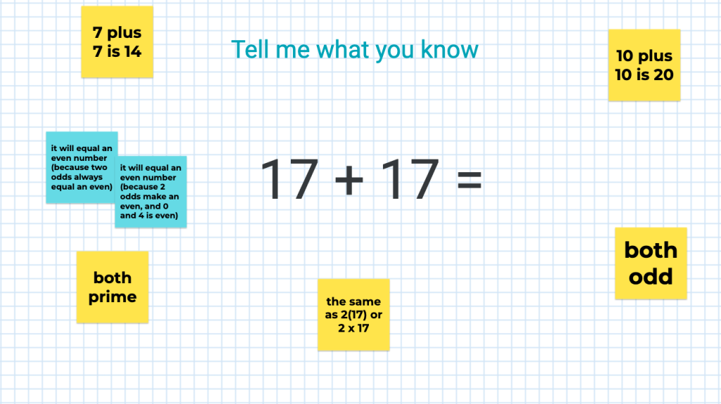image one what do you know example of student suggestions of what they know in relation to 17 + 17