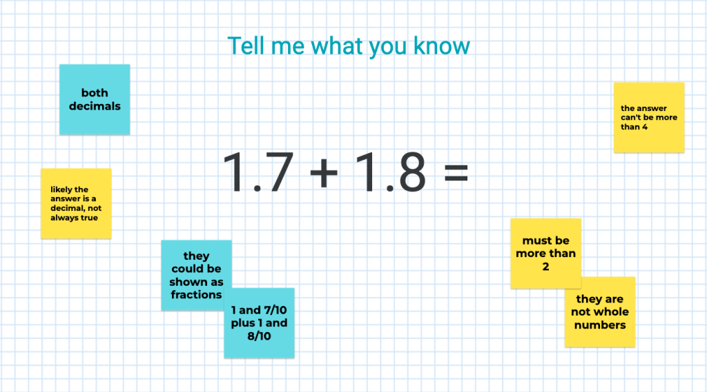 image two what do you know student suggestions of what they know about 1.7 + 1.8